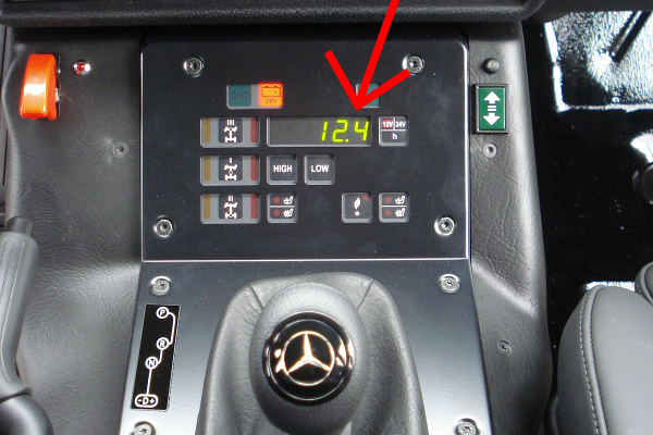 Abdeckung Mittelkonsole für Mercedes G 461 PUR/Professional mit Voltmeter-Anzeige-Feld